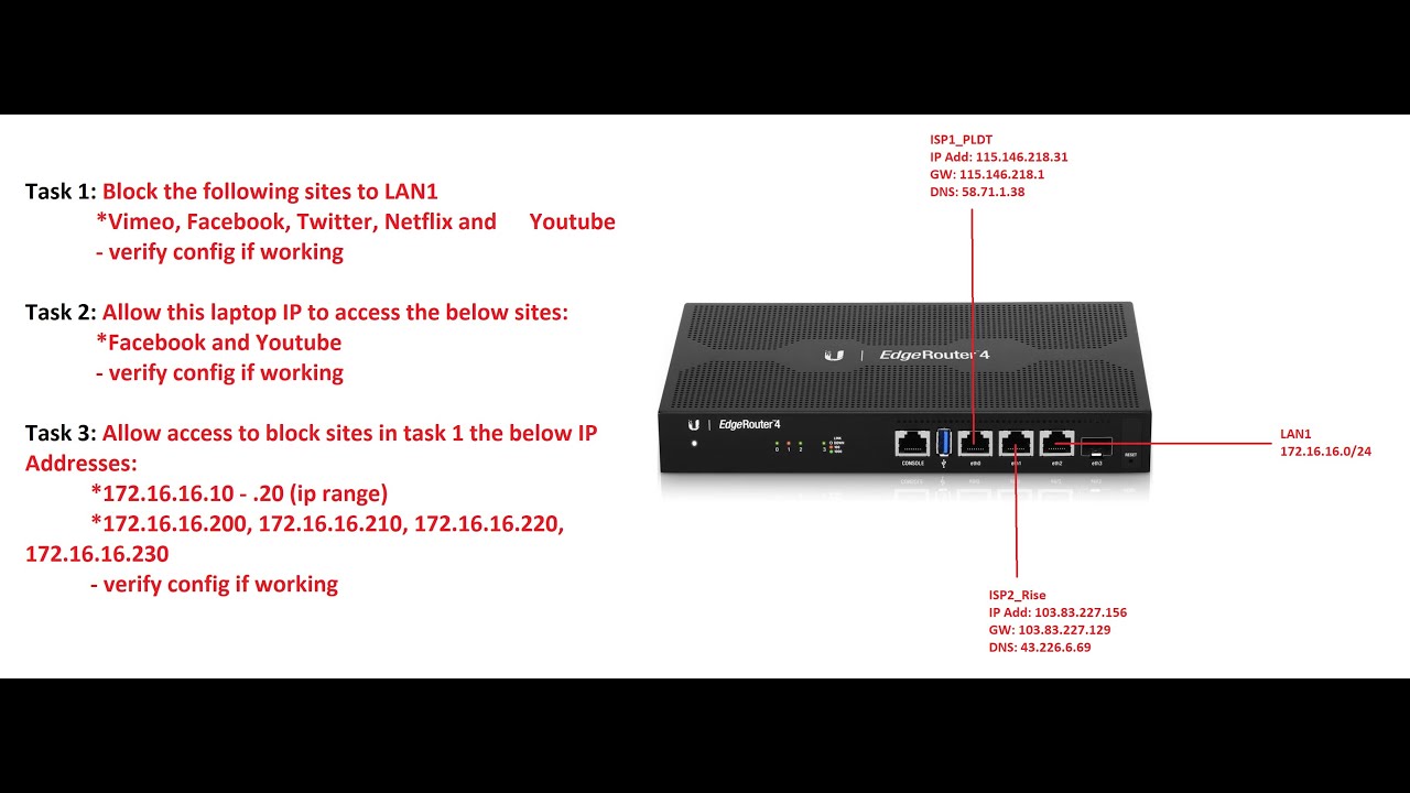 J Ubiquiti ER4 Allow Block Access to Websites