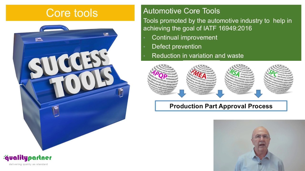 Introduction to the Automotive Core Tools