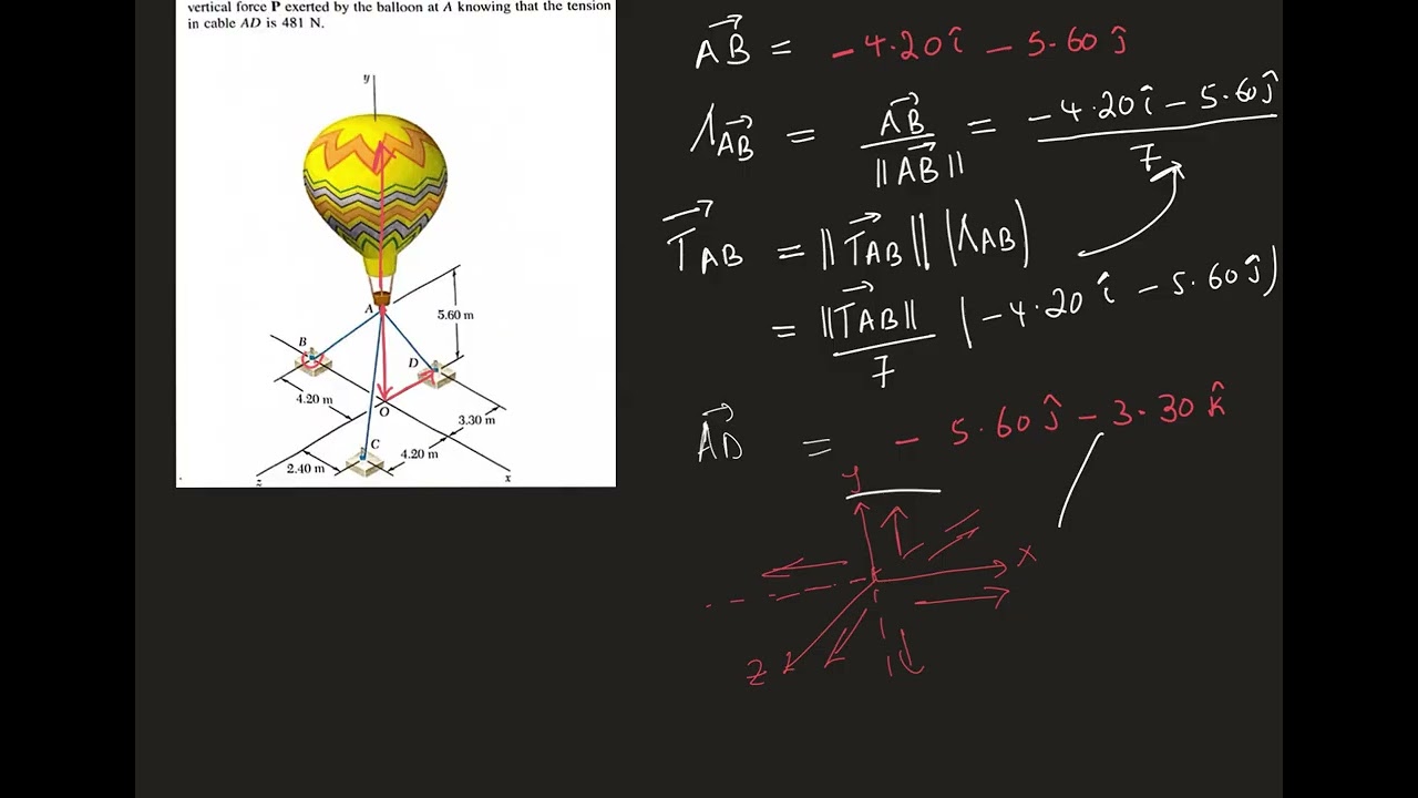 Balloon problem; Engineering Mechanics(statics)