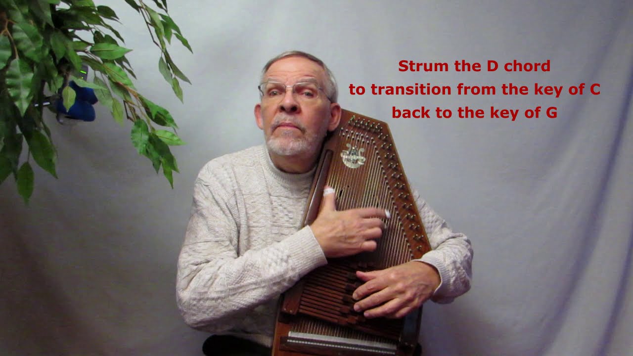 Midwest Autoharp Academy Virtual Video Workshop IV