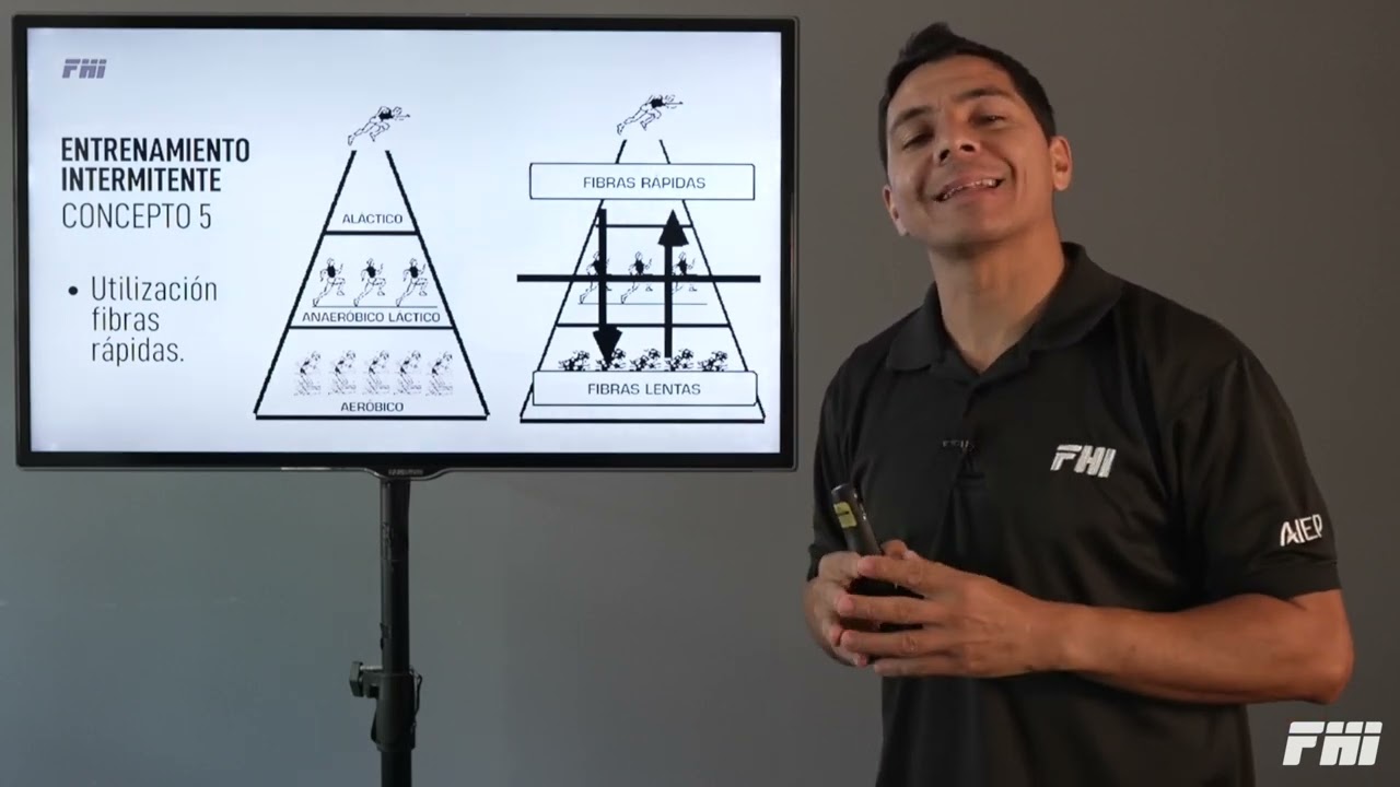 Entrenamiento HIIT para perdida de grasa