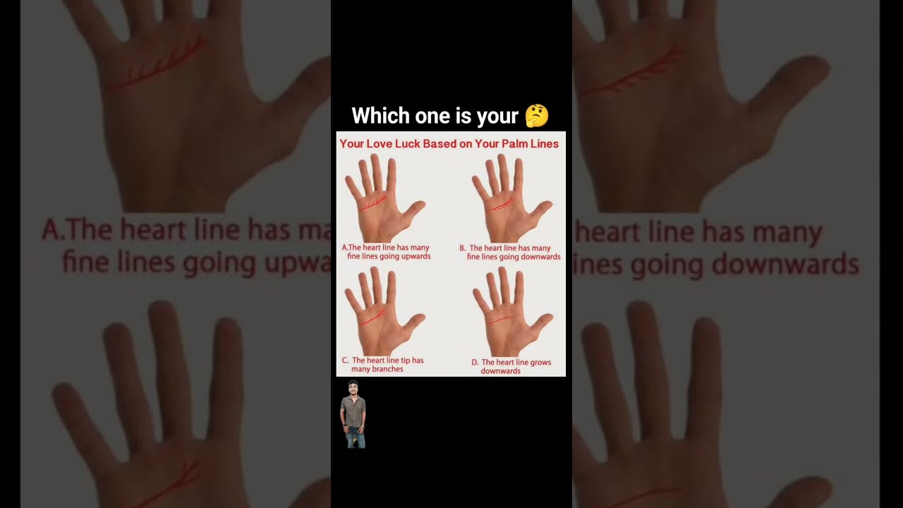 What is your status 🤔
