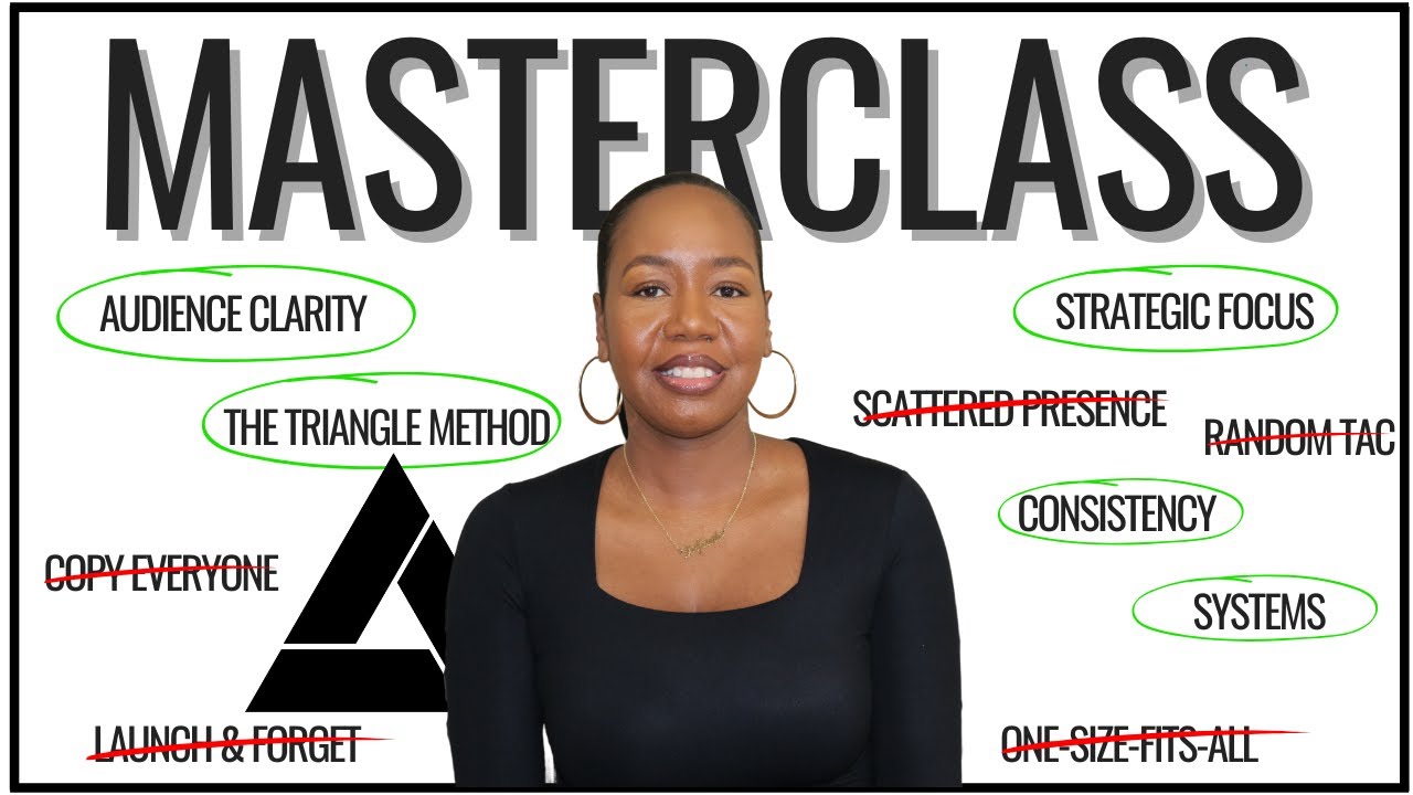 MASTERCLASS: The Book Marketing Plan That Actually Sells Books