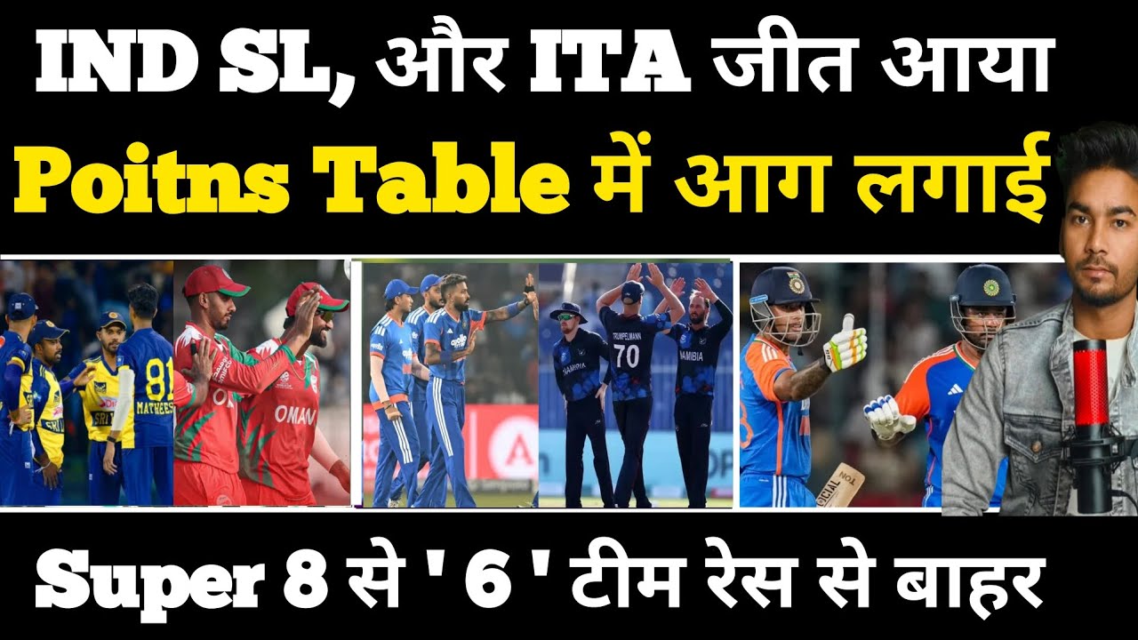 T20 World Cup 2026 : India | Srilanka | Itay | Highlights Of Today Match | Points table में आग लगा 