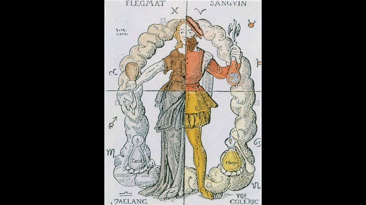 Tempérament BILIEUX - Abbé Xavier ROLLAND