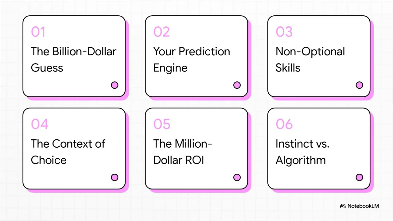 Chapter 14: Decision-making Analytics in Talent Management