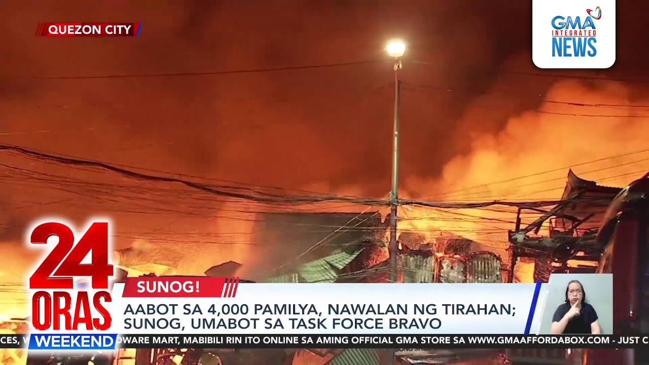 Aabot sa 4,000 pamilya, nasunugan sa Quezon City | 24 Oras Weekend