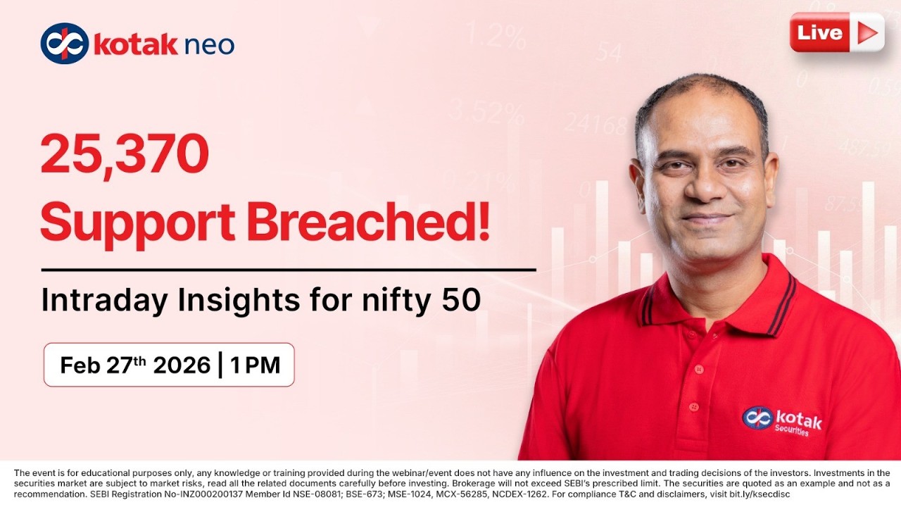 🔴 [Live] Intraday Insights for Nifty 50 | 25370 Support Breached I 27th Feb