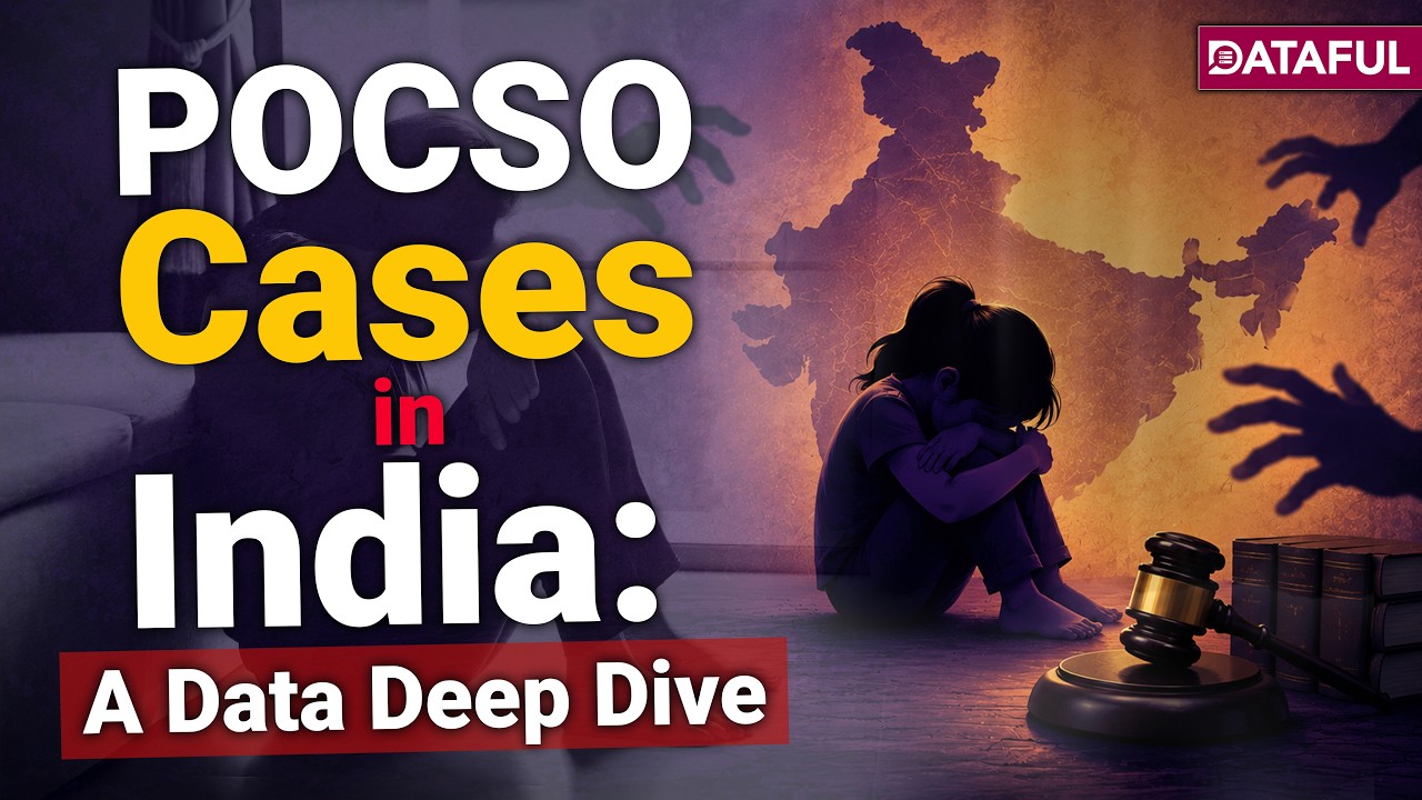 POCSO Cases in India: A Data Deep Dive