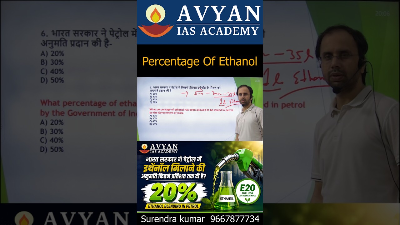 Ethanol-blended petrol controversy? #E20 #E30 #upsc #AvyanIAS