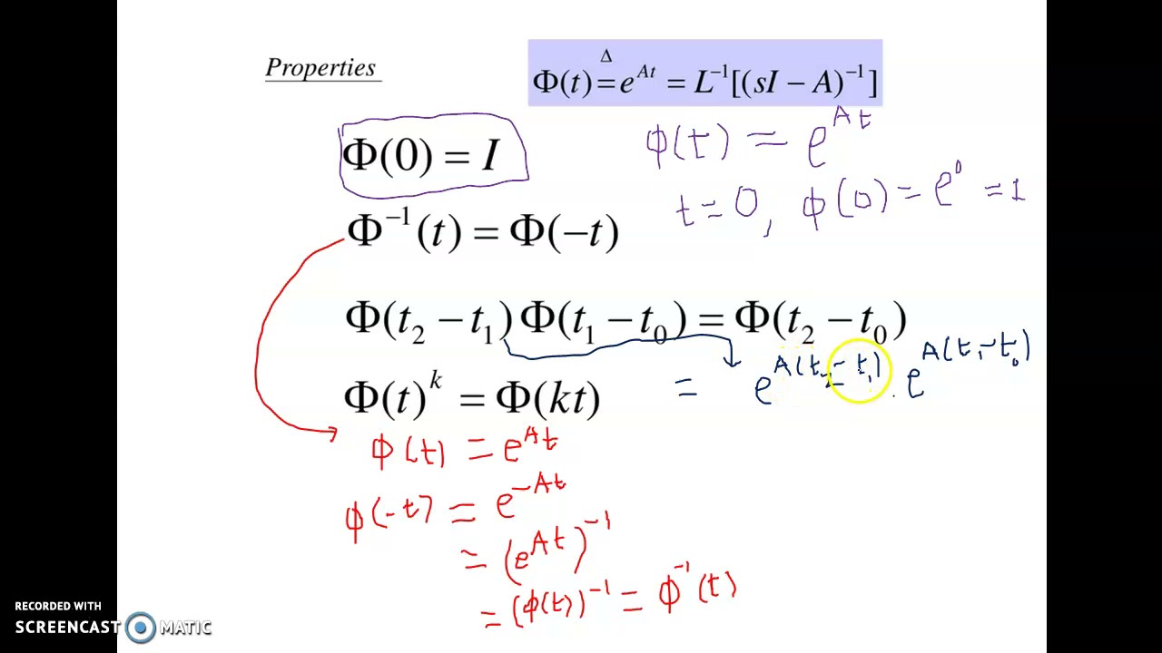 State transition matrix Properties