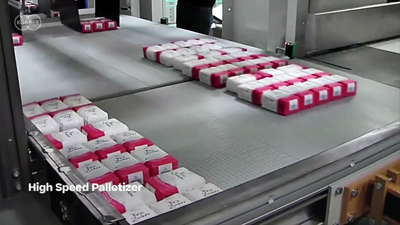 Palletizing Portfolio