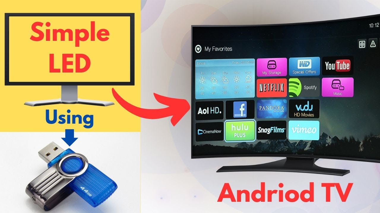 Turn Your Simple LED Into Android TV Using This USB Hack! - Step-by-Step Simple Into Android LED TV!