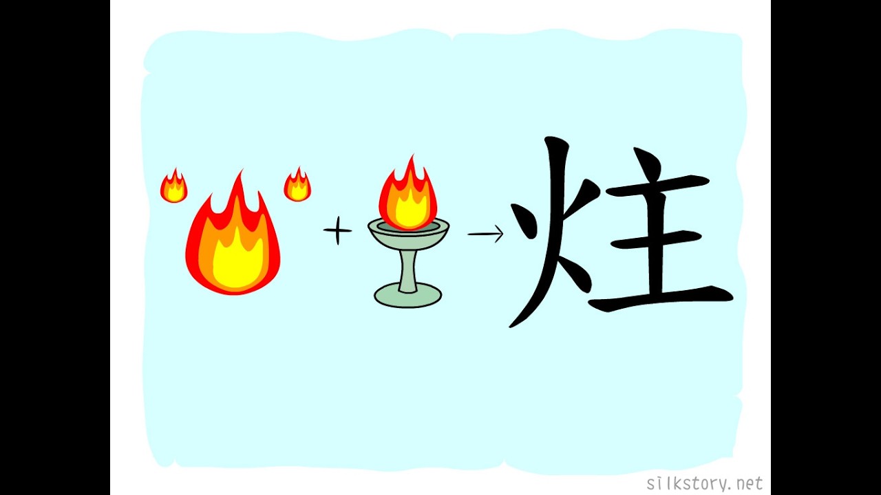 漢字的故事 : 炷