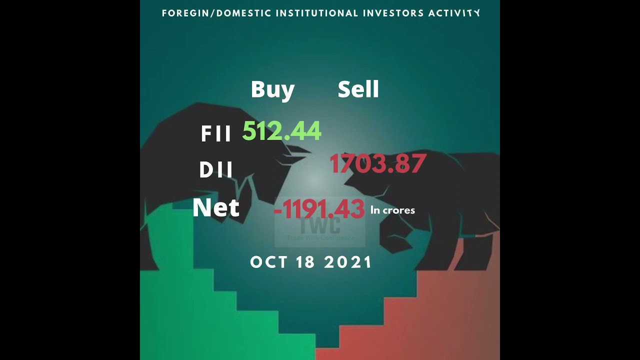 FII DII activity bse #business #finance #financialfreedom #indiansharemarket #indianstockmarket
