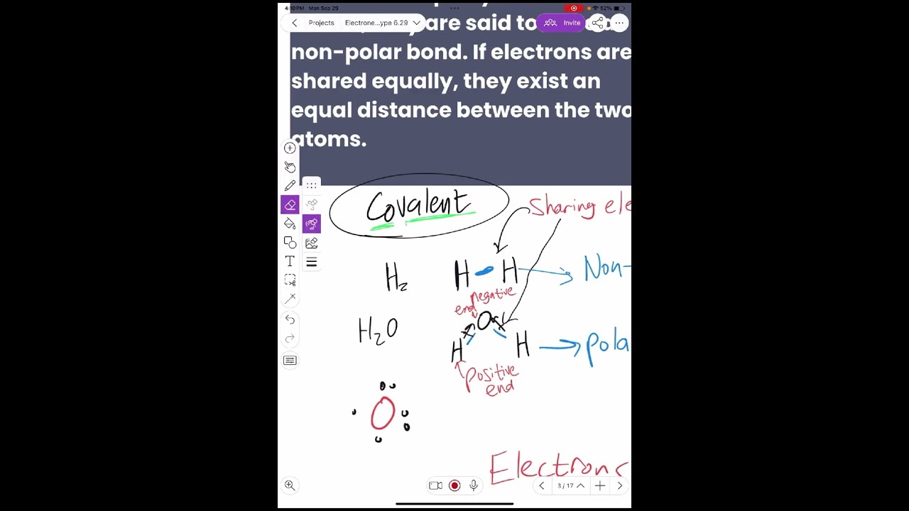 TEAS 7 Chemistry Review Session | 9.29.25