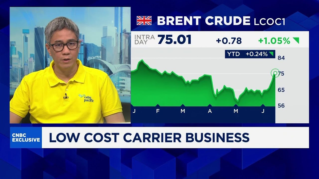 Cebu Pacific COO on the carrier's fuel hedge and growth outlook
