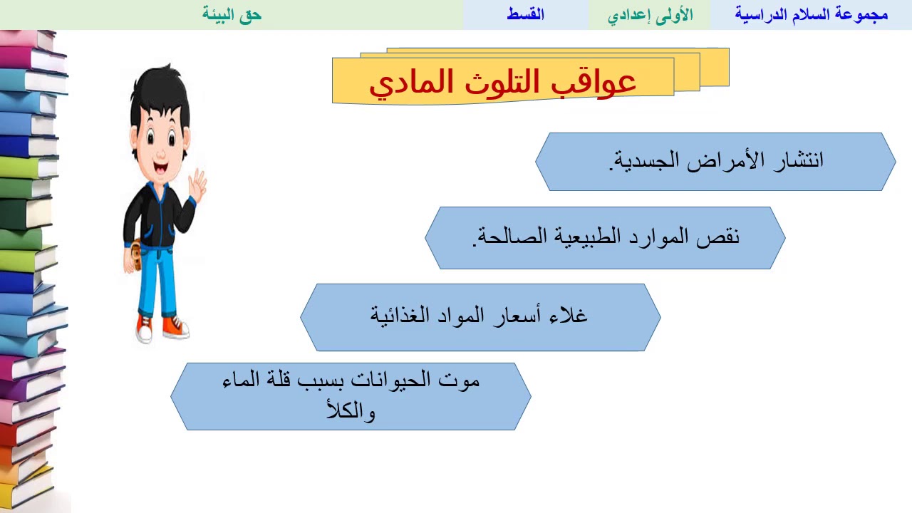 حق البيئة - التربية الإسلامية - الأولى ثانوي إعدادي