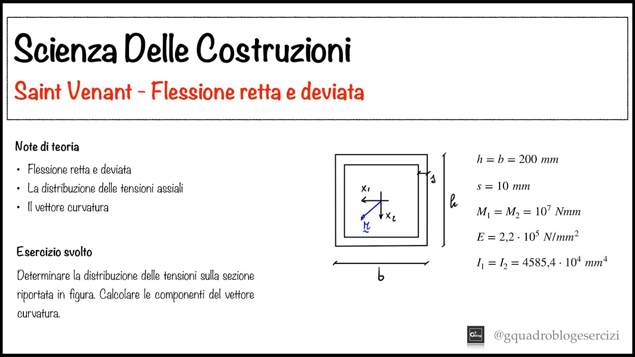 Scienza delle Costruzioni - Saint Venant - Flessione Retta e Deviata - 4.1