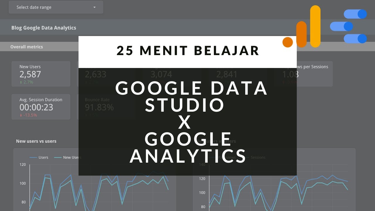 Dashboard Google Data Studio x Google Analytics dalam 25 Menit