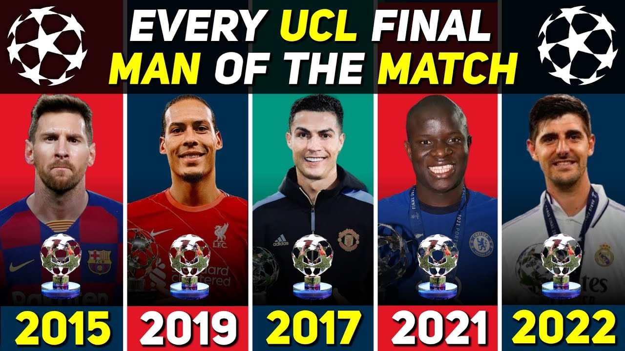 Every UEFA Champions League Final Man Of The Match 2000 - 2022