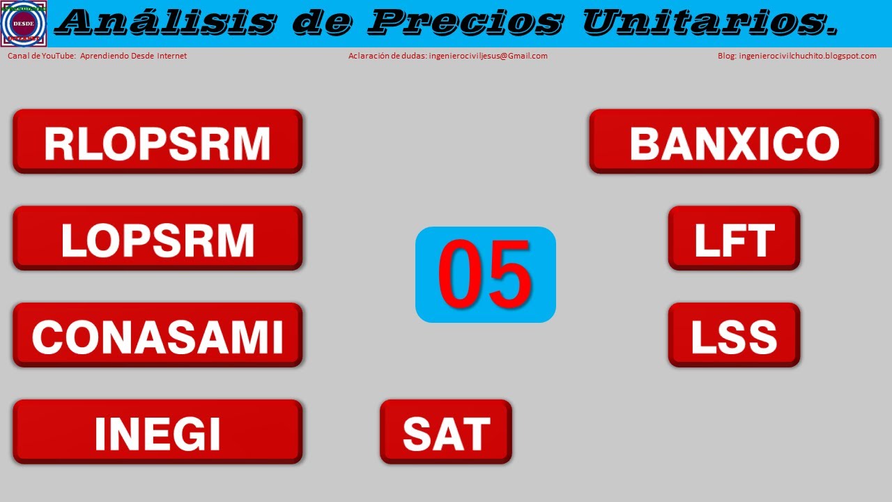 Reglamento y Diferentes Leyes para el Curso de Análisis de Precios Unitarios.