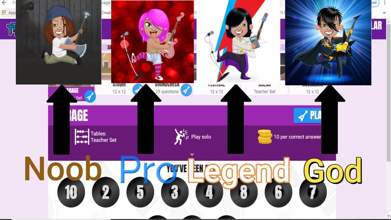 Noob Vs Pro Vs Legend Vs God TTRockstars