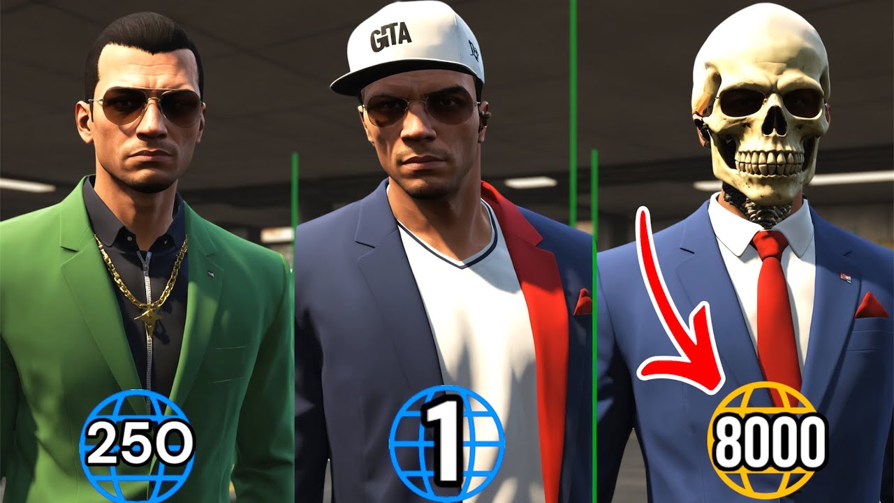 TIPOS de JUGADORES en GTA ONLINE según su RP (LEVEL)