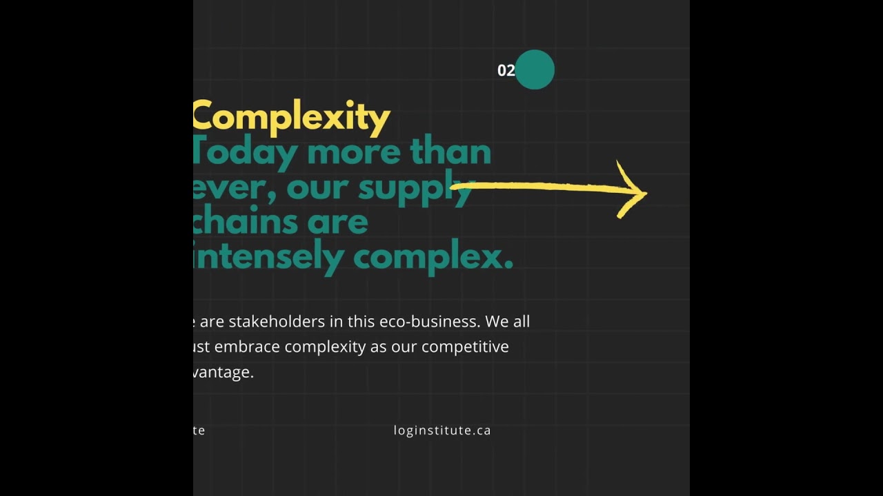 VUCA Explained: Complexity