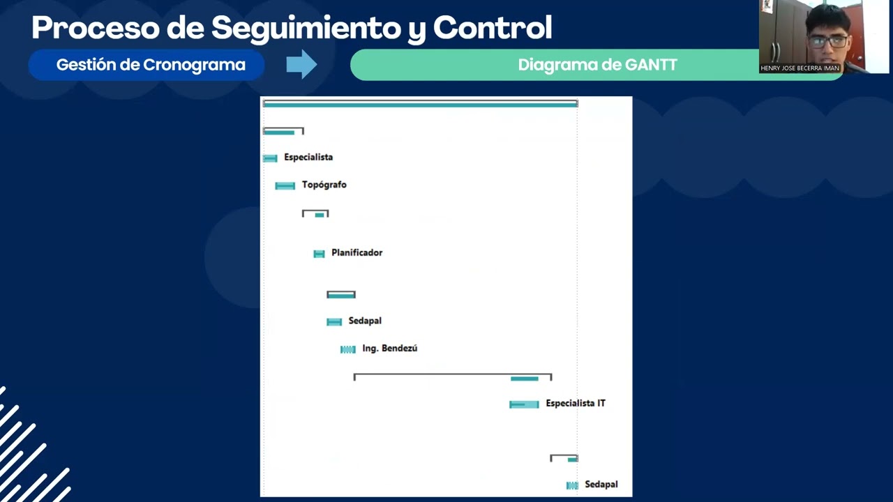 PRESENTACIÓN FINAL-METODOLOGÍA TRADICIONAL