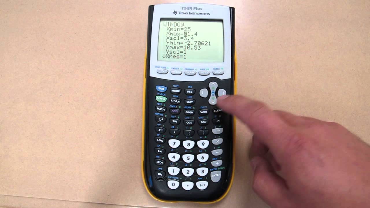 Создание гистограмм с помощью TI-84 Plus и ручная настройка классов