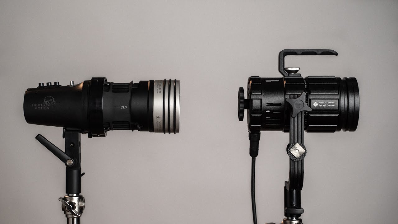 How to Use Spotlights for Weddings Filmmaking | Light & Motion CLx + Intellytech Pocket Cannon