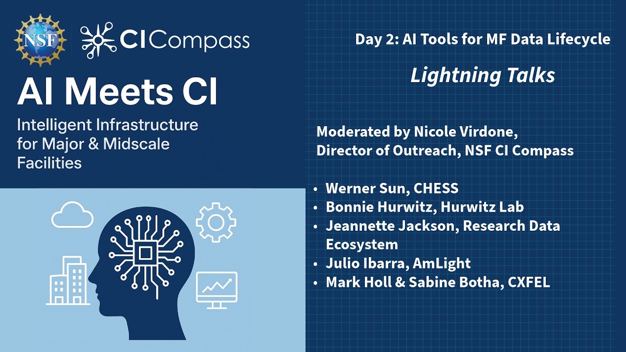 AI Meets CI 2026: Day 2: Lightning Talks