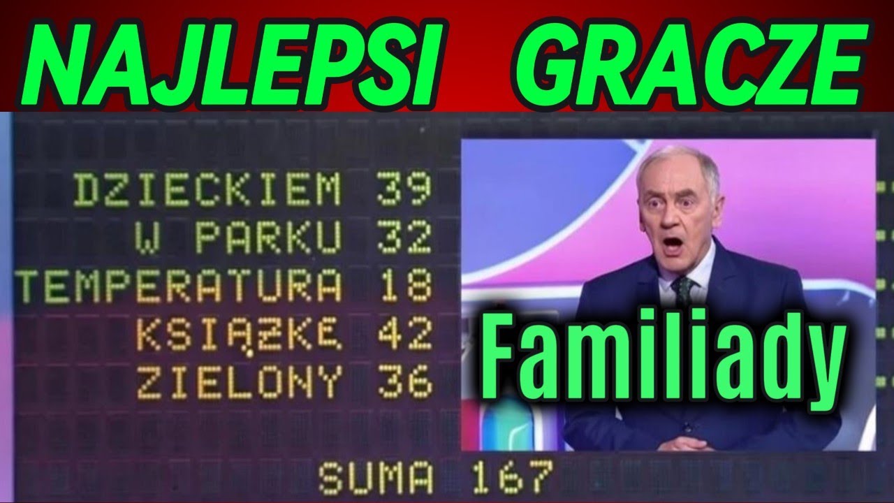 NAJWIĘKSZE KOZAKI Z FAMILIADY