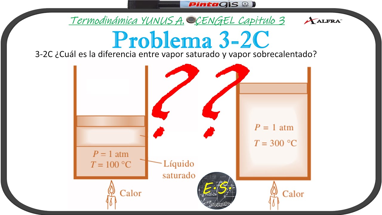 &iquest;Cu&aacute;l es la diferencia entre vapor saturado y vapor sobrecalentado? 3-2C