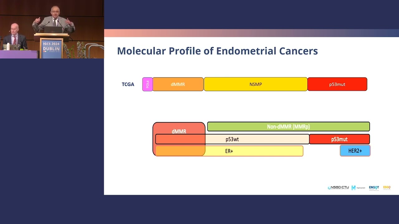 Truth or Perception: Demystifying Emergent Data in the Competitive Endometrial Cancer Landscape