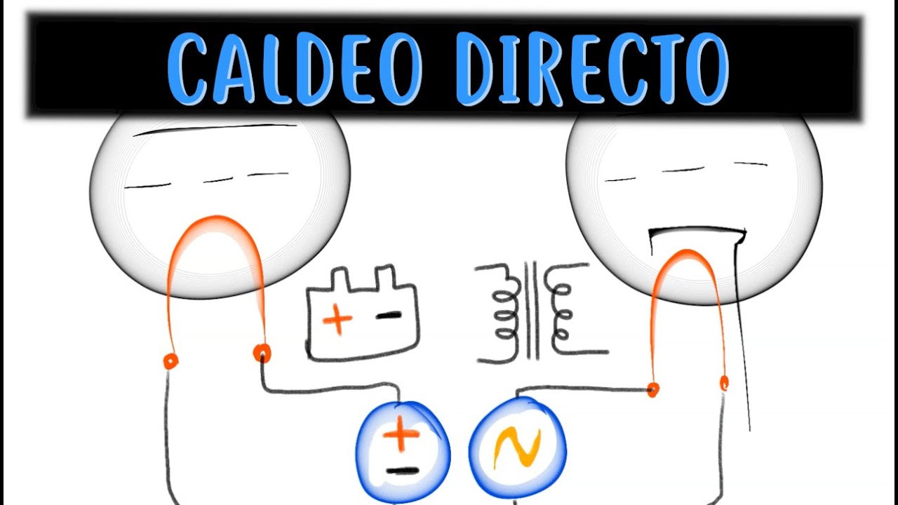 Válvulas de vacío: Caldeo directo