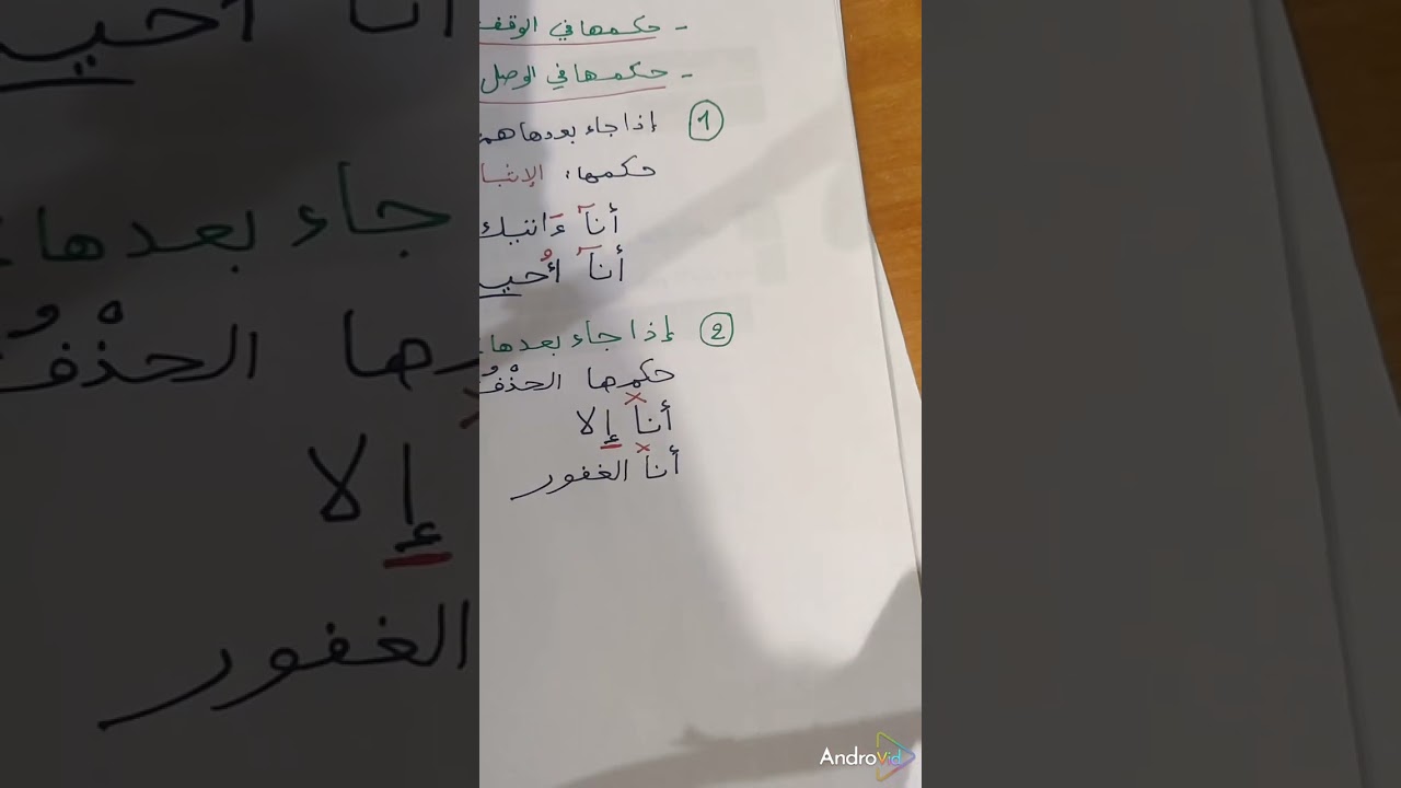 حكم ألف أنا في رواية ورش عن نافع من حيث القراءة ومن حيث الضبط.