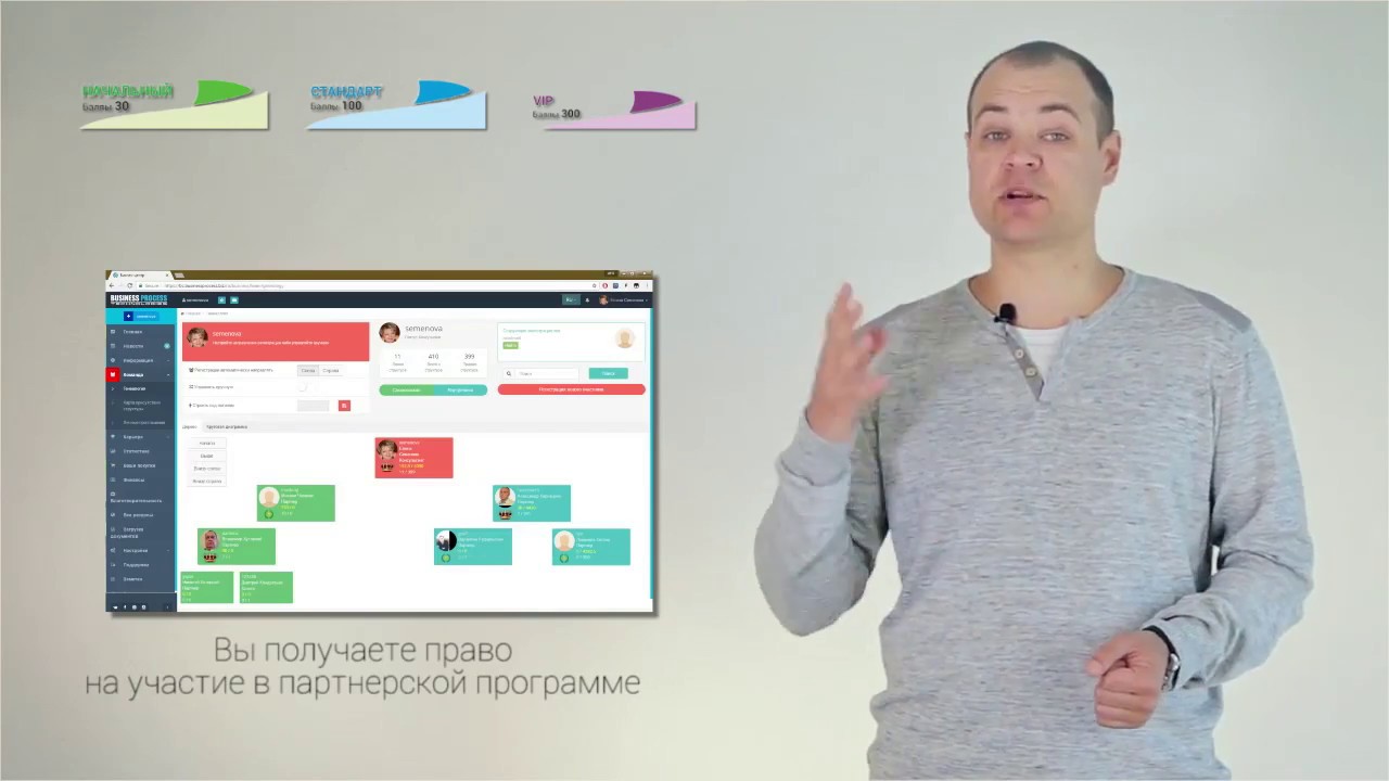 План вознаграждений компании Business Process Tech