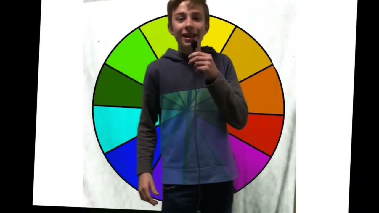 KDG, Erkl&auml;rvideo 22,23_Warme und kalte Farben_E,F,T