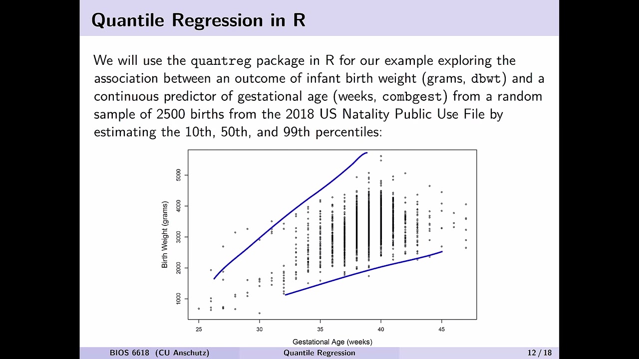 Quantile Regression
