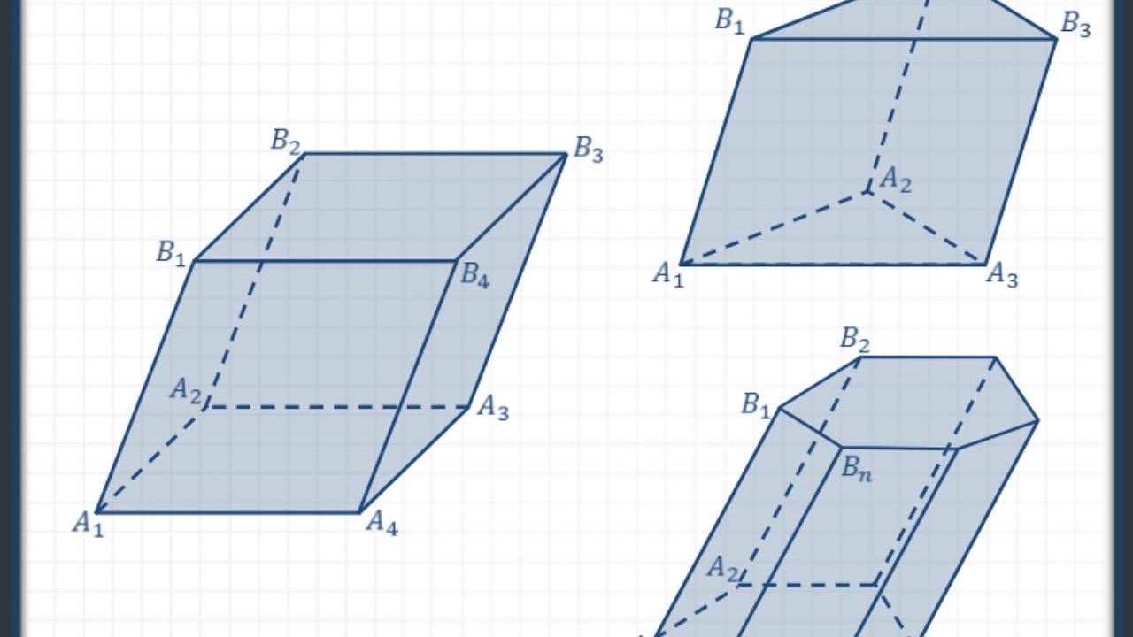 Ուղիղ պրիզմայի ծավալը