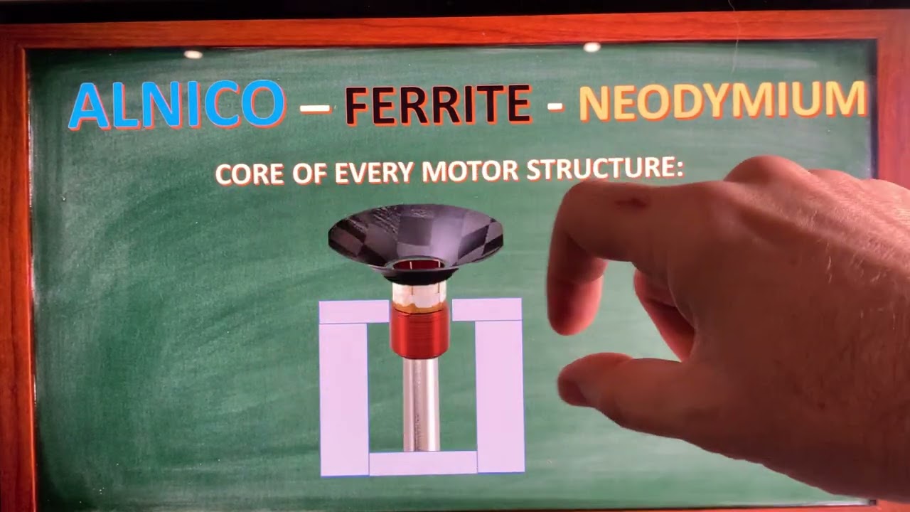MASTERCLASS - ALNICO-FE-NEO drivers - what's the difference? More than magnet material!!!