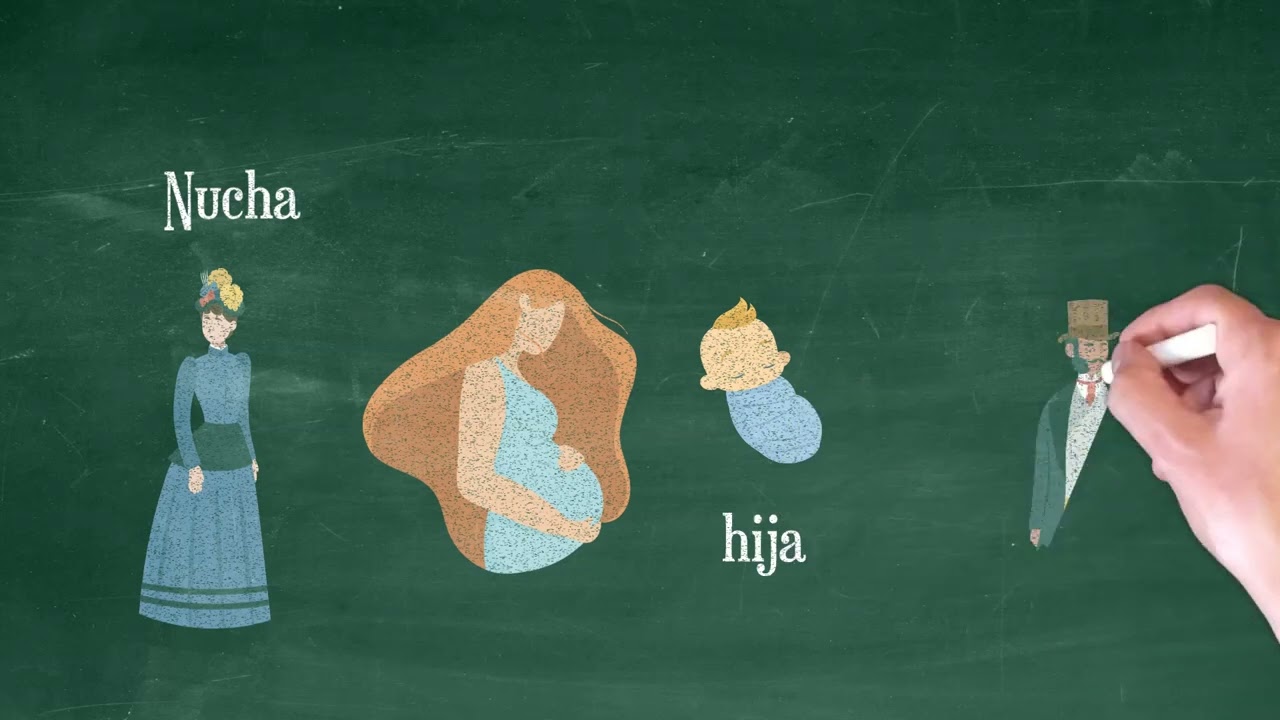Resumen corto 