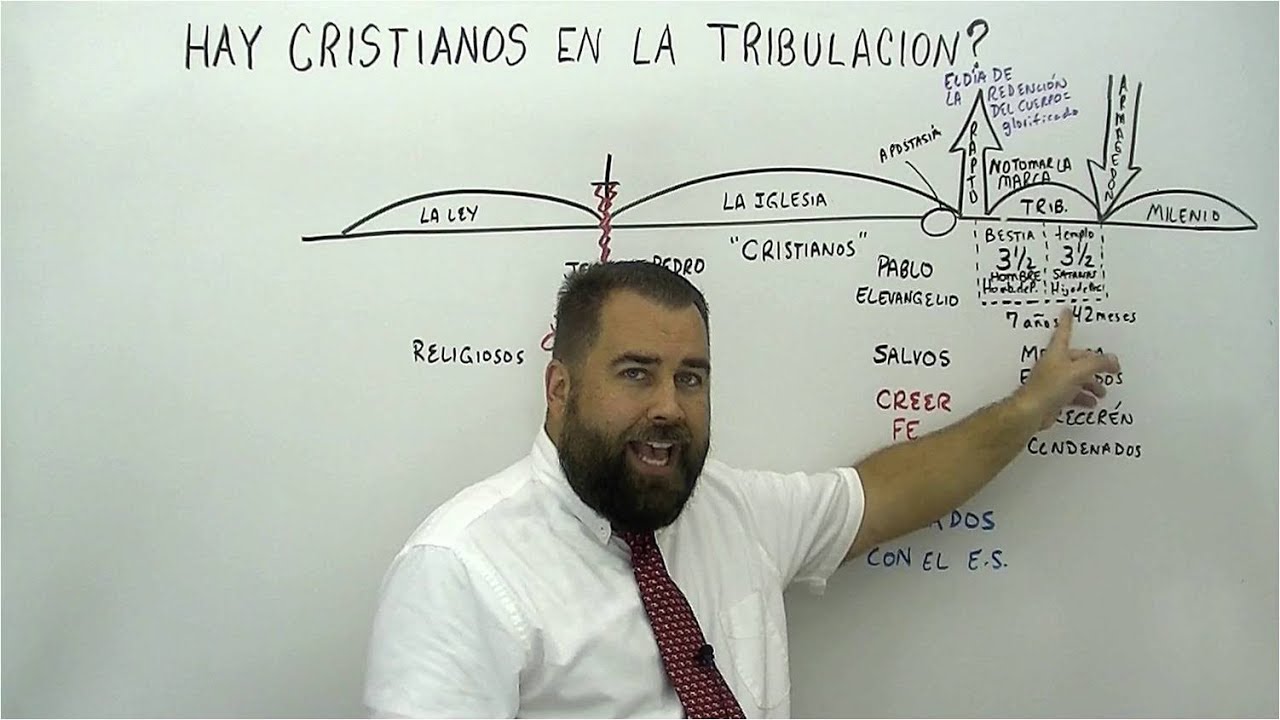 ¿Hay Cristianos En La Tribulación?
