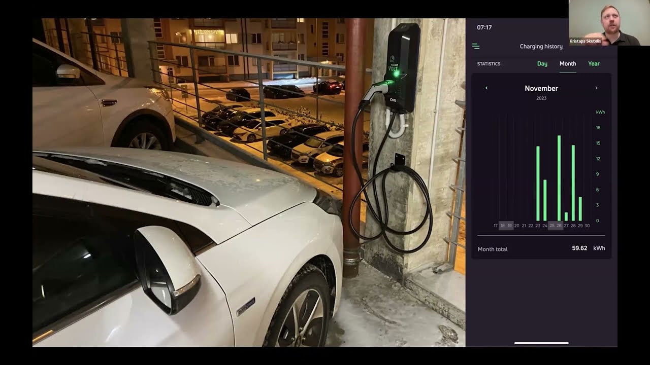 Kursors.lv lietotā elektroauto eksperiments