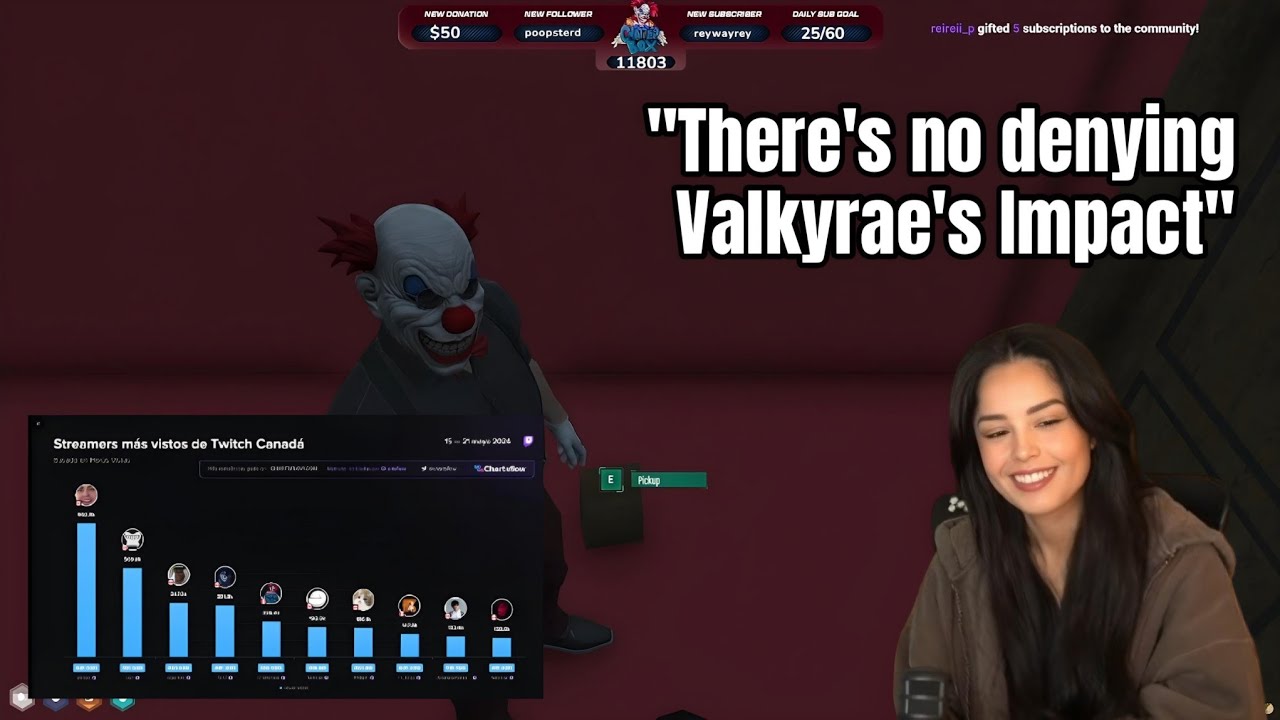 Chatterbox Thanks Valkyrae and Everyone for the Blessings He's Been Receiving
