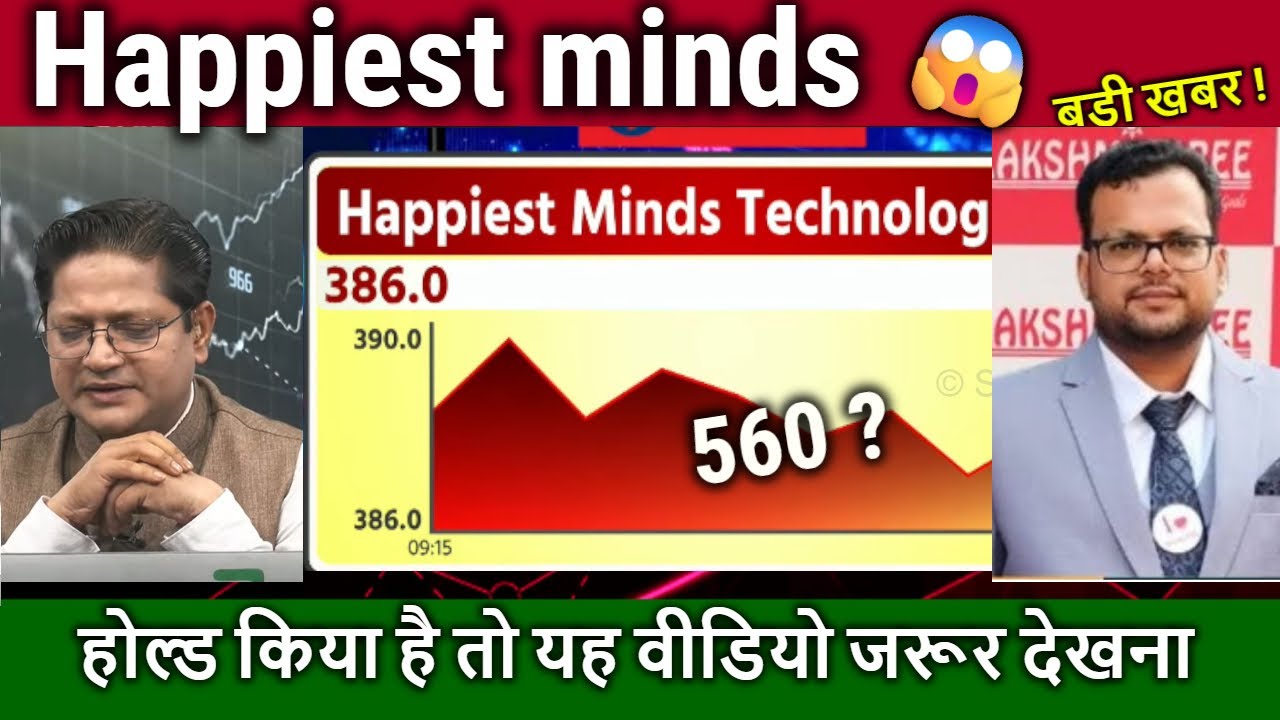 Happiest minds latest news,happiest minds stock analysis,results,happiest minds share Target 2026