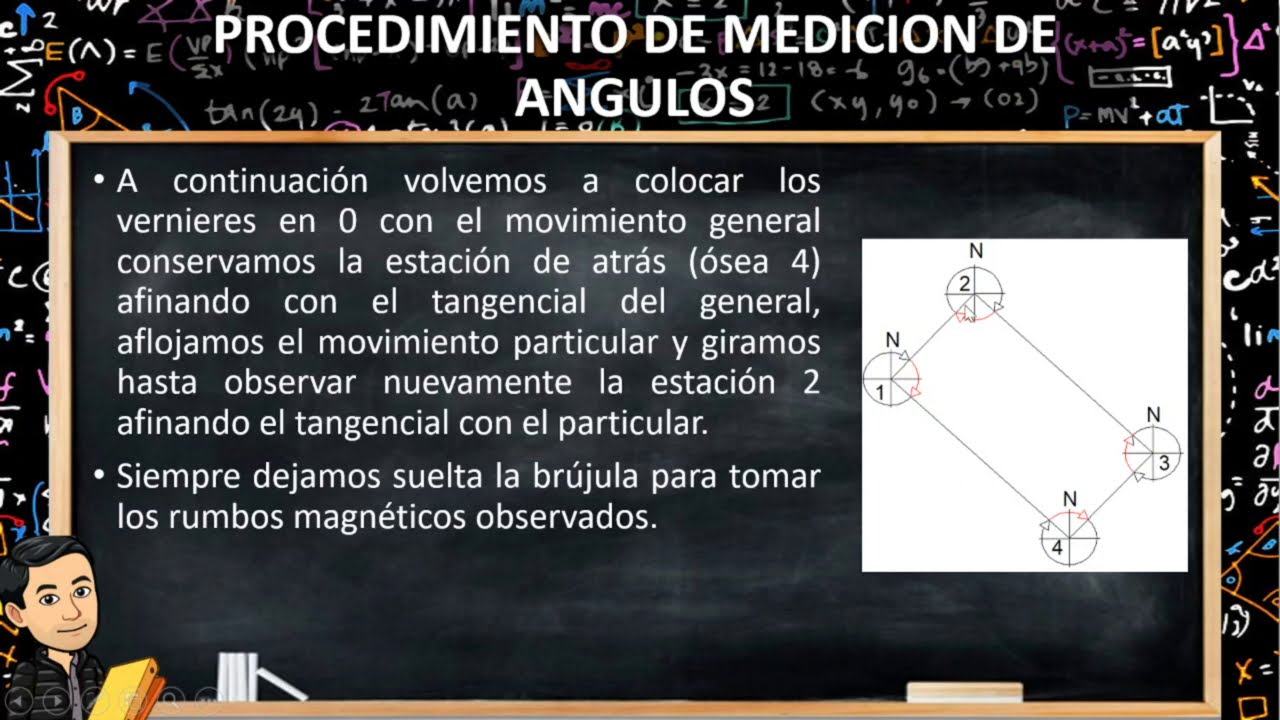 9.0 Medición directa de ángulos con transito y cinta (introducción)