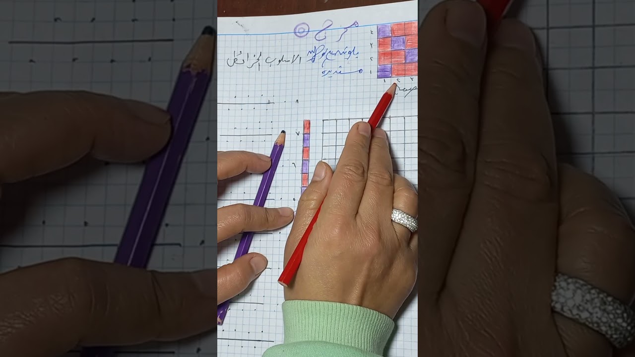 المخرج(٥)وحدة التراكيب للصف الثالث تريكو